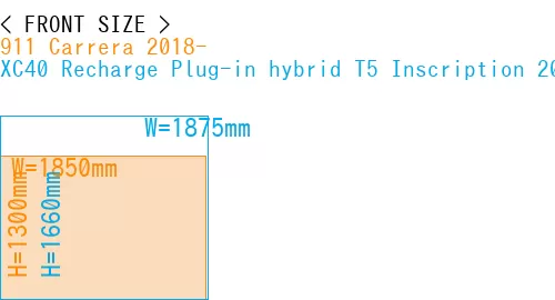 #911 Carrera 2018- + XC40 Recharge Plug-in hybrid T5 Inscription 2018-